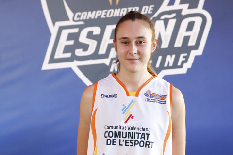 COMUNIDAD VALENCIANA